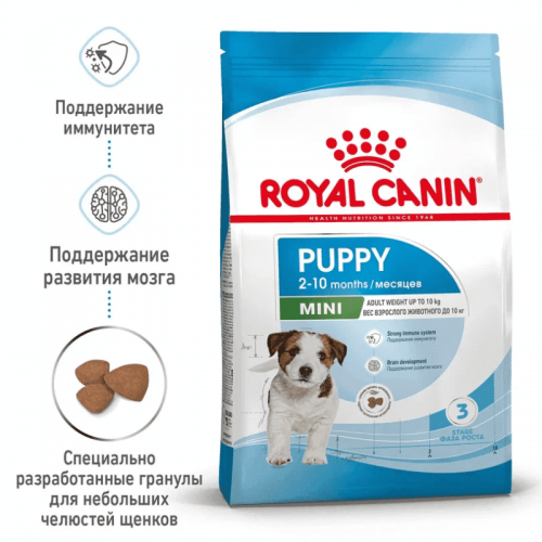 Сухой корм Royal Canin Mini Puppy для щенков мелких размеров до 8 месяцев