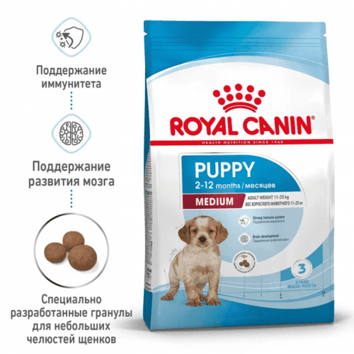 Сухой корм Royal Canin Medium Puppy для щенков средних размеров (вес 11-25 кг) до 12 месяцев